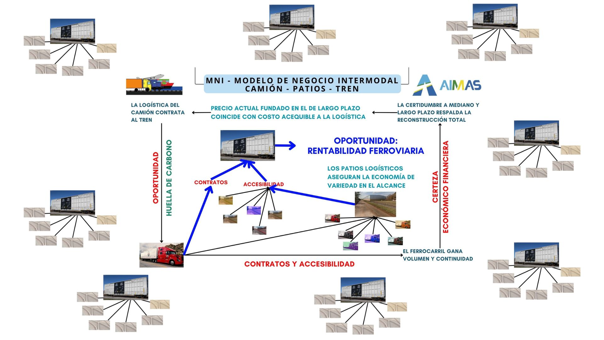 CCx story I (5)a