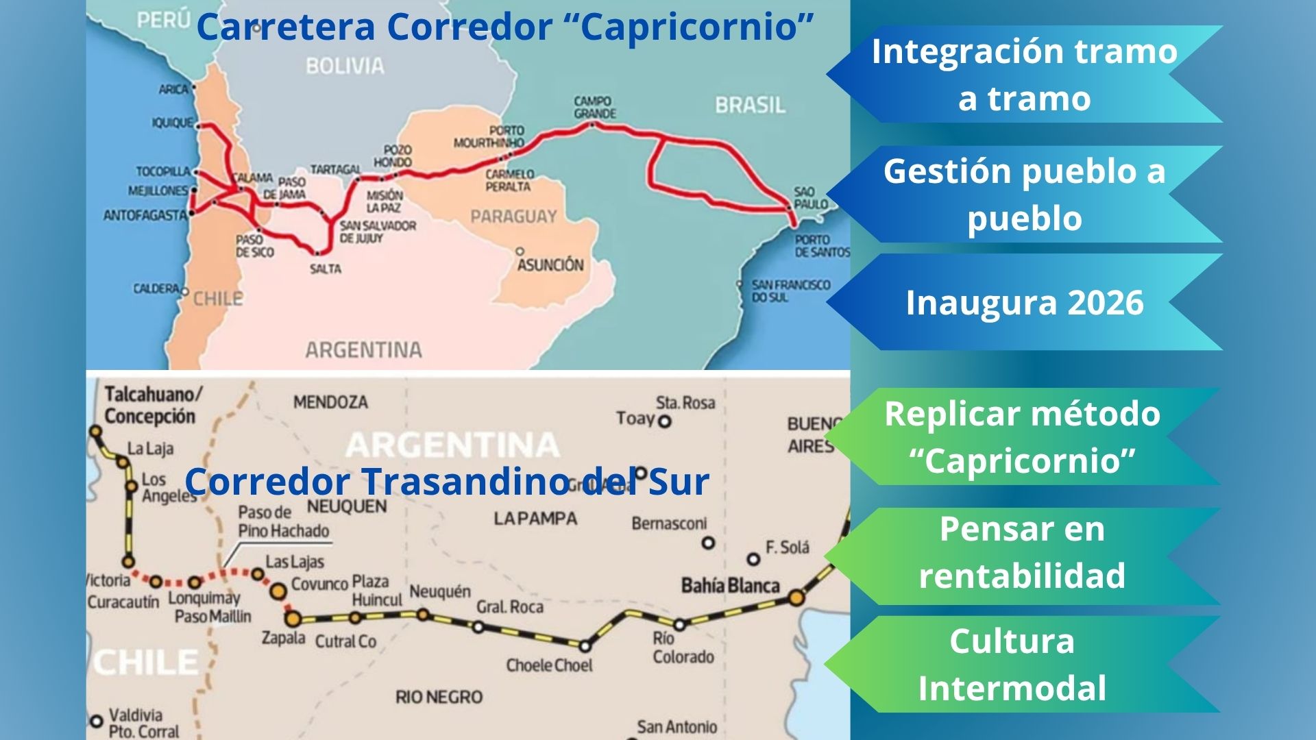 Intermodal continental Ferrocarril Argentina (5)