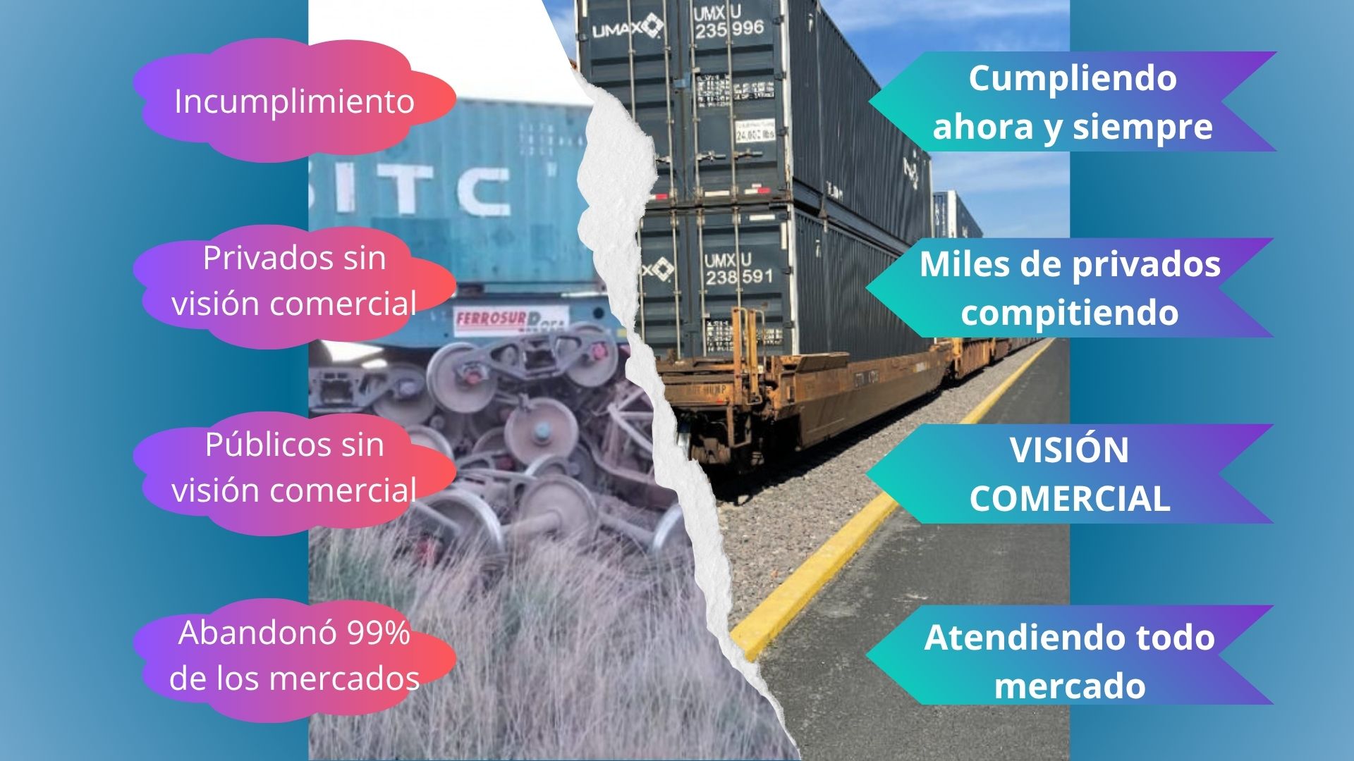 Intermodal continental Ferrocarril Argentina (6)